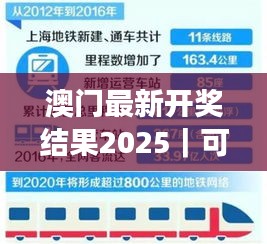 澳门最新开奖结果2025｜可靠执行计划