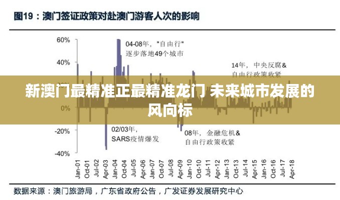 新澳门最精准正最精准龙门 未来城市发展的风向标