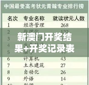 新澳门开奖结果+开奖记录表查询016期12-14-45-18-34-29 T：45
