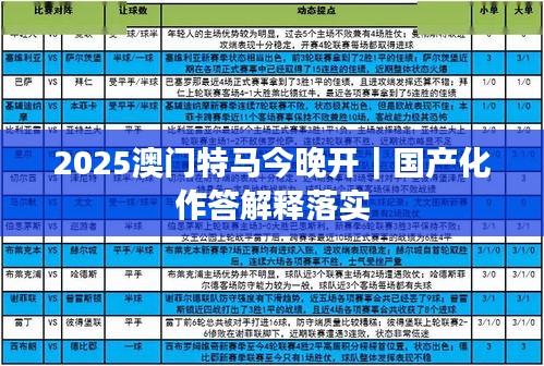 2025澳门特马今晚开｜国产化作答解释落实