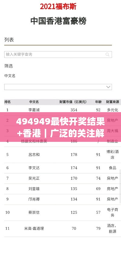 494949最快开奖结果+香港｜广泛的关注解释落实热议