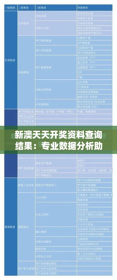 新澳天天开奖资料查询结果：专业数据分析助力投资决策