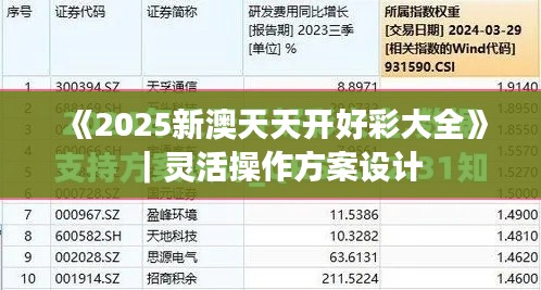 《2025新澳天天开好彩大全》｜灵活操作方案设计
