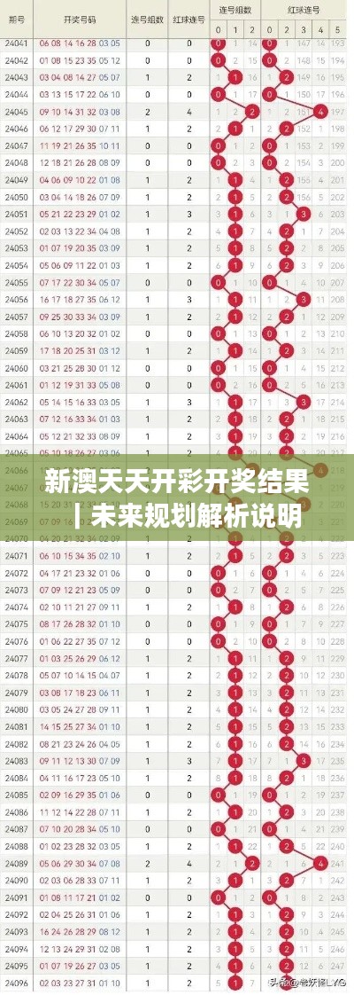 新澳天天开彩开奖结果｜未来规划解析说明