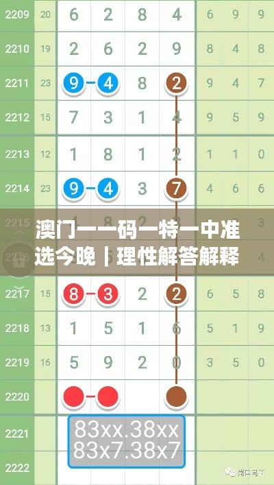 澳门一一码一特一中准选今晚｜理性解答解释落实