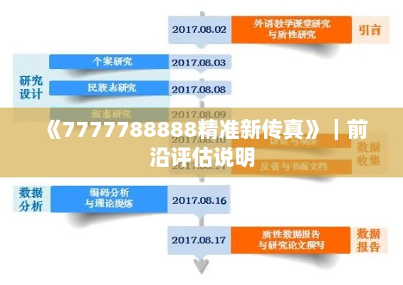 《7777788888精准新传真》｜前沿评估说明