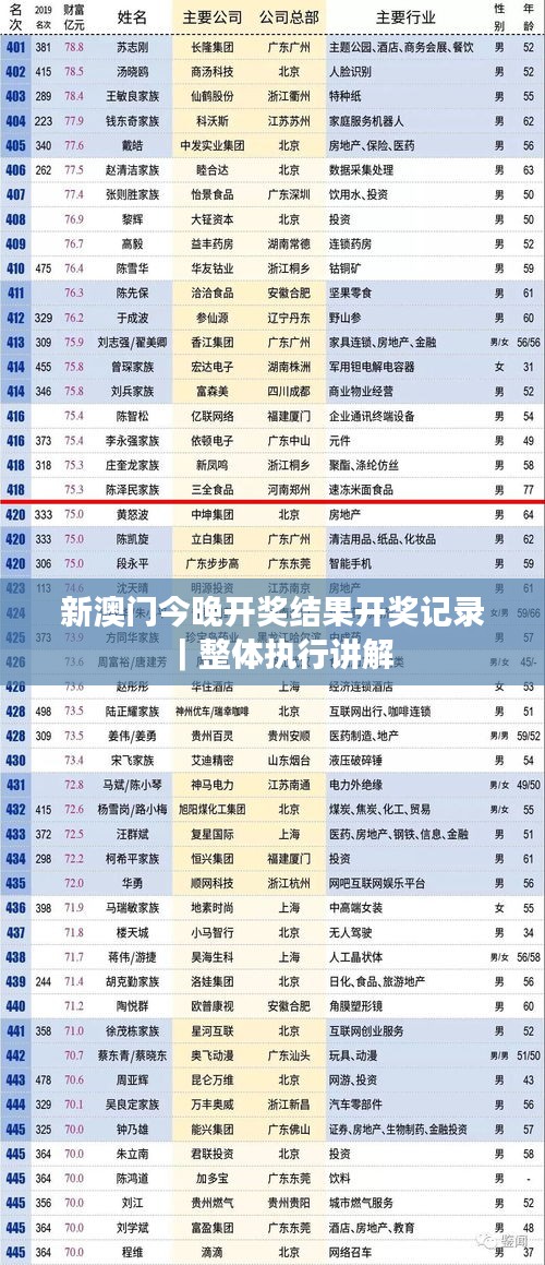新澳门今晚开奖结果开奖记录｜整体执行讲解