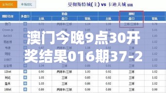澳门今晚9点30开奖结果016期37-28-39-05-19-36 T：09