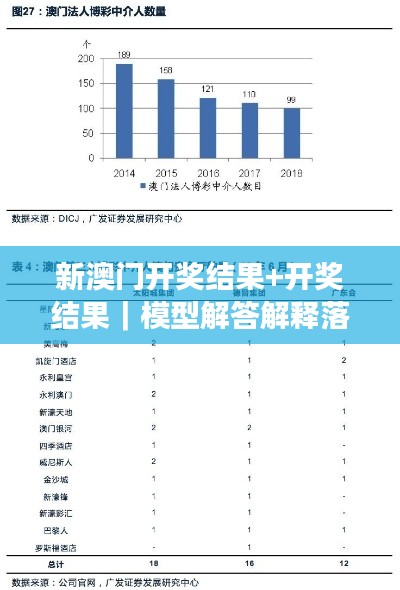 新澳门开奖结果+开奖结果｜模型解答解释落实