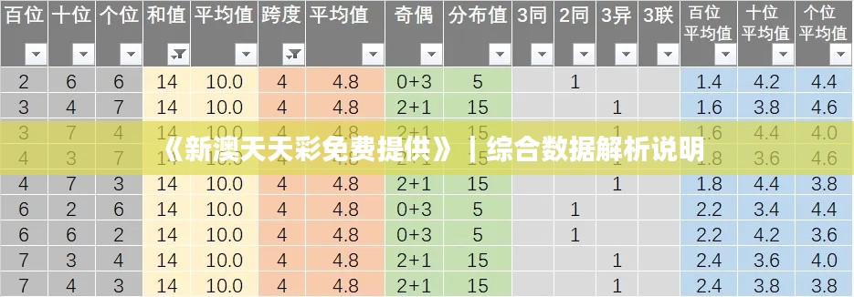 《新澳天天彩免费提供》｜综合数据解析说明
