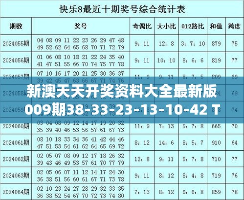 新澳天天开奖资料大全最新版009期38-33-23-13-10-42 T：44