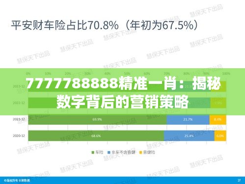 7777788888精准一肖：揭秘数字背后的营销策略