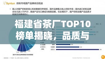 福建省茶厂TOP10榜单揭晓，品质与口碑并存的十大茶厂排名！