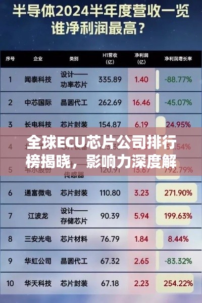 蹉跎岁月 第2页