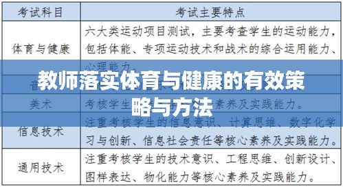 教师落实体育与健康的有效策略与方法