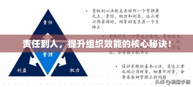责任到人，提升组织效能的核心秘诀！