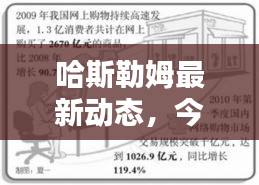 哈斯勒姆最新动态，今日热议焦点揭秘！
