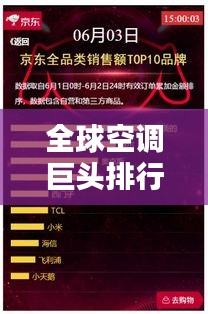全球空调巨头排行榜，揭秘世界最大空调集团TOP排名！
