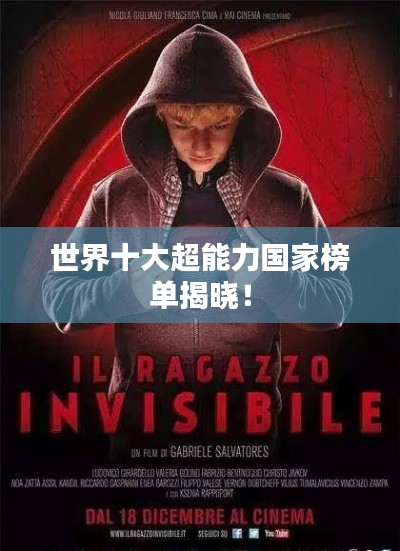 世界十大超能力国家榜单揭晓！