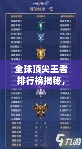 全球顶尖王者排行榜揭秘，荣耀之巅的探寻之旅