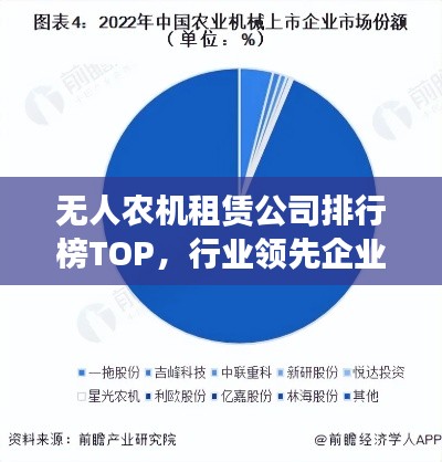 无人农机租赁公司排行榜TOP，行业领先企业一览