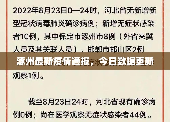 涿州最新疫情通报，今日数据更新