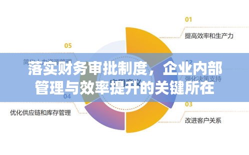 落实财务审批制度，企业内部管理与效率提升的关键所在
