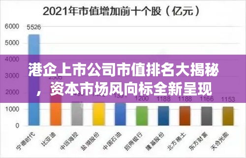 港企上市公司市值排名大揭秘，资本市场风向标全新呈现