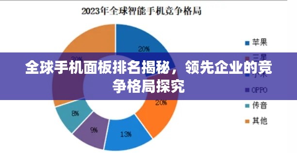 全球手机面板排名揭秘，领先企业的竞争格局探究