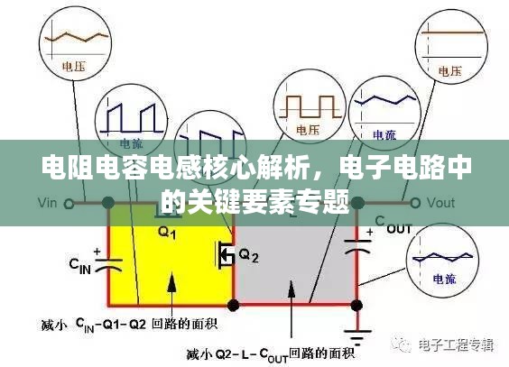 电阻电容电感核心解析，电子电路中的关键要素专题