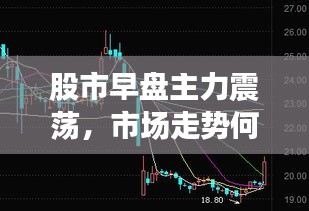 股市早盘主力震荡，市场走势何去何从？深度解析！