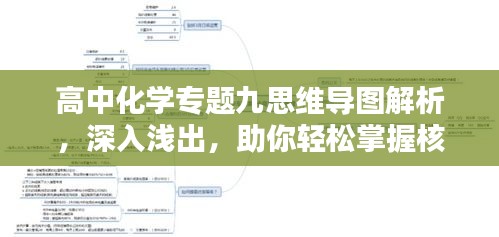 高中化学专题九思维导图解析，深入浅出，助你轻松掌握核心知识！