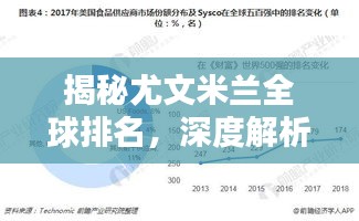 揭秘尤文米兰全球排名，深度解析其成就与地位