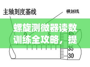 螺旋测微器读数训练全攻略，提升测量精度，轻松掌握核心技能！