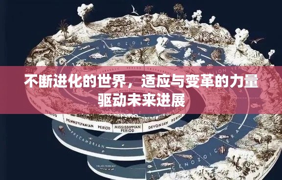 不断进化的世界，适应与变革的力量驱动未来进展