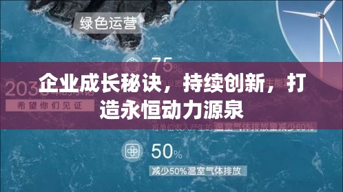 企业成长秘诀，持续创新，打造永恒动力源泉