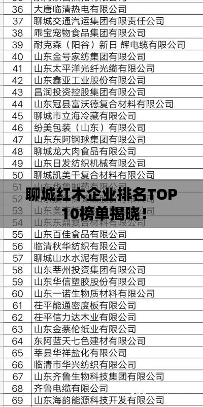 聊城红木企业排名TOP 10榜单揭晓！