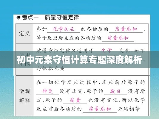 初中元素守恒计算专题深度解析