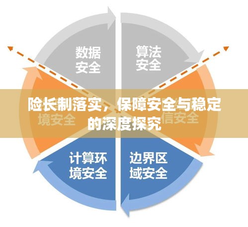 险长制落实，保障安全与稳定的深度探究