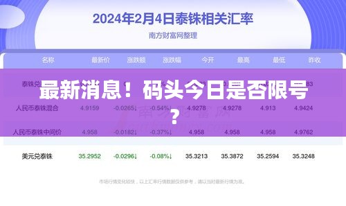 最新消息！码头今日是否限号？