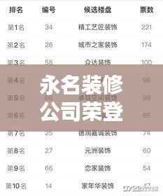 永名装修公司荣登行业前十榜单！