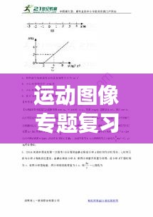 运动图像专题复习，高效备考，掌握核心知识点！