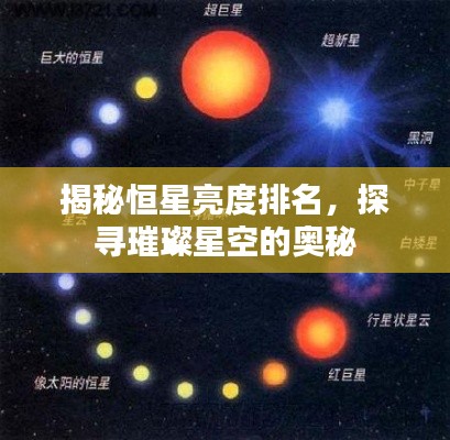 揭秘恒星亮度排名，探寻璀璨星空的奥秘