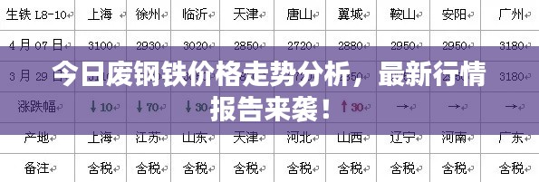 今日废钢铁价格走势分析，最新行情报告来袭！