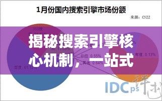揭秘搜索引擎核心机制，一站式解析必应百度奥秘！