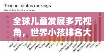 全球儿童发展多元视角，世界小孩排名大揭秘