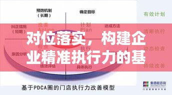 对位落实，构建企业精准执行力的基石