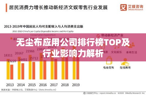 无尘布应用公司排行榜TOP及行业影响力解析