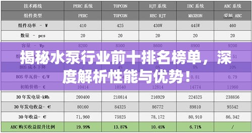 揭秘水泵行业前十排名榜单，深度解析性能与优势！