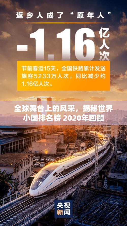 全球舞台上的风采，揭秘世界小国排名榜 2020年回顾